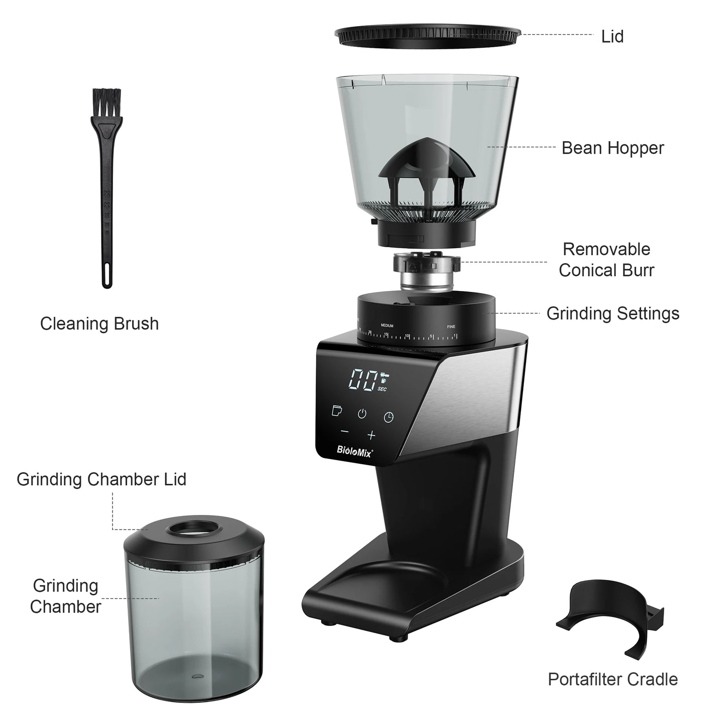 Automatic Burr Mill Electric Coffee Grinder with 30 Gears for Espresso American Coffee Pour Over Visual Bean Storage