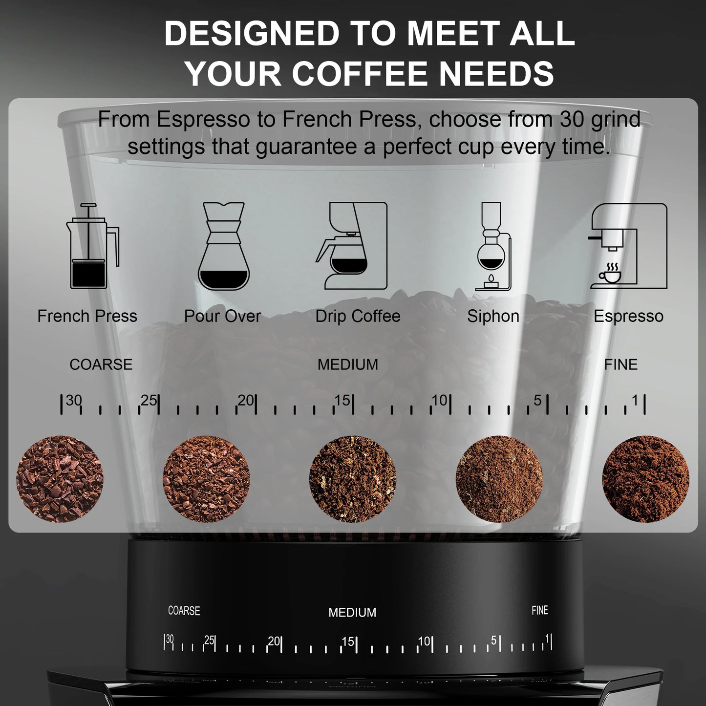 Automatic Burr Mill Electric Coffee Grinder with 30 Gears for Espresso American Coffee Pour Over Visual Bean Storage